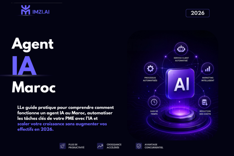 Agent IA Maroc 2026 — guide pratique pour comprendre comment ça marche et pourquoi votre PME doit en avoir un