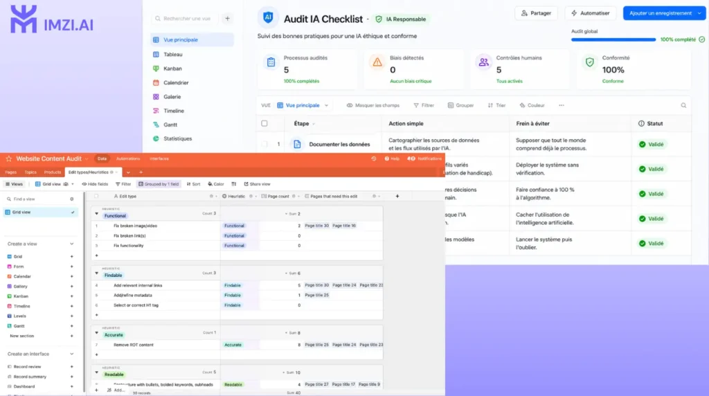 Capture d'écran d'un dashboard Airtable montrant un "Audit IA Checklist" IMZIAI avec les 5 étapes ci-dessus — preuve d'application concrète