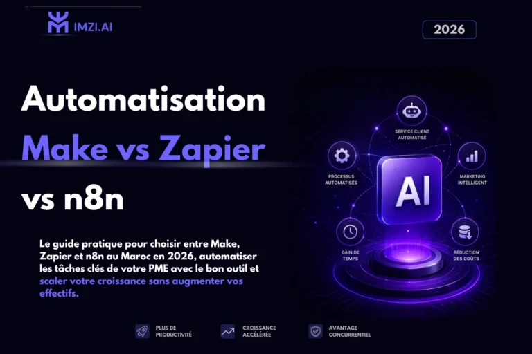 Automatisation Make vs Zapier vs n8n — guide pratique pour les PME Maroc 2026