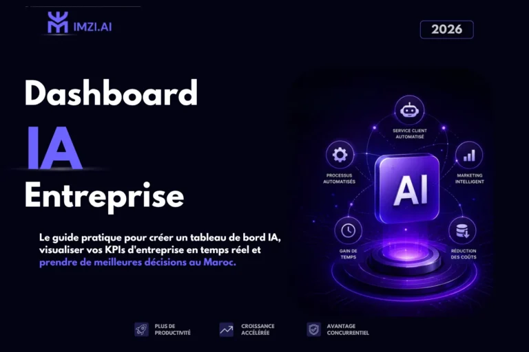 Dashboard IA Entreprise affichant des KPIs en temps réel sur écran