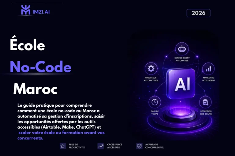 École no-code au Maroc : Amina, fondatrice d'une école de langue à Oujda