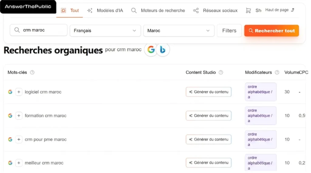 Résultats Answer The Public ou Google Suggest pour "CRM Maroc" — questions réelles posées par les PME marocaines
