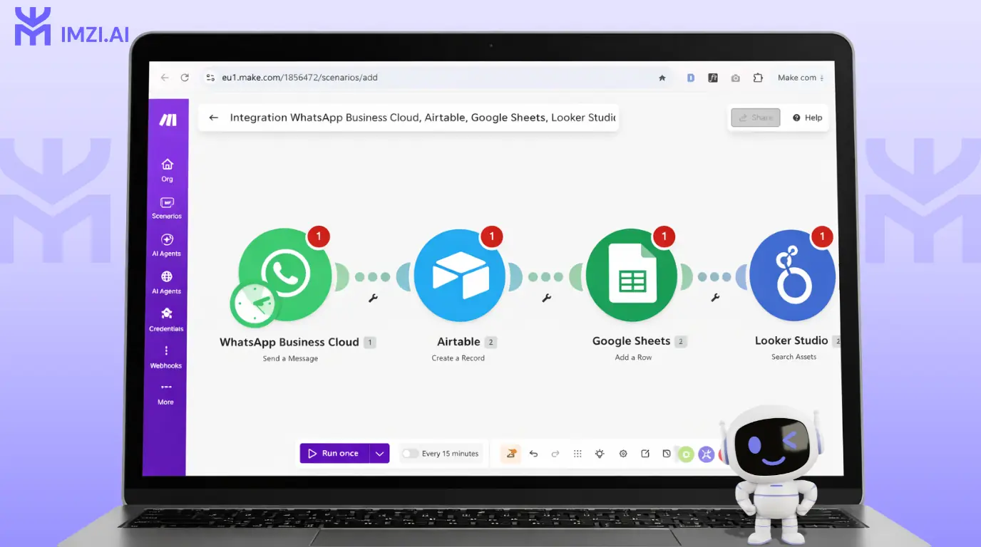 Capture d'écran d'un scénario Make (ex-Integromat) montrant le flux de données WhatsApp → Airtable → Google Sheets avec les modules connectés et les flèches de flux de données