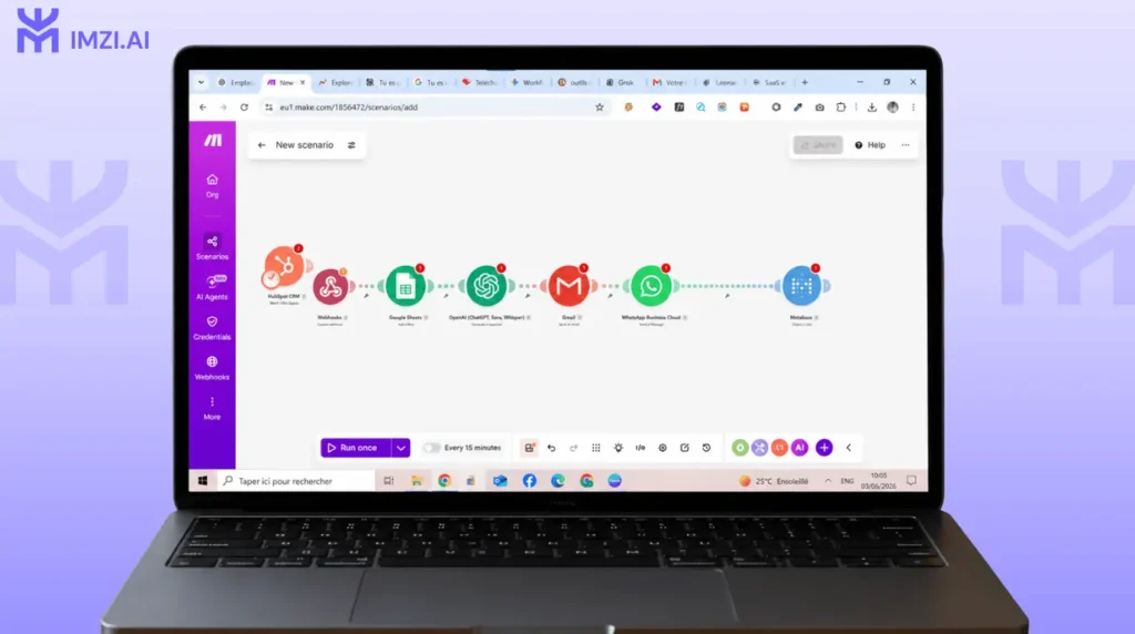 Capture d'écran d'un workflow Make : formulaire contact → analyse IA → email personnalisé + notification WhatsApp. 