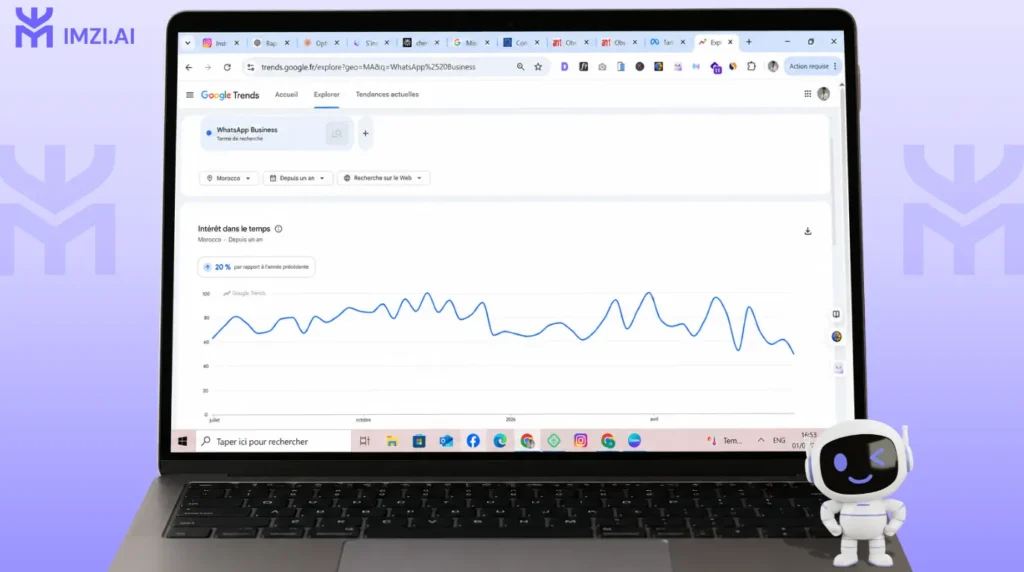 Google Trends sur « automatisation WhatsApp Business » — évolution 12 derniers mois, filtré Maroc.