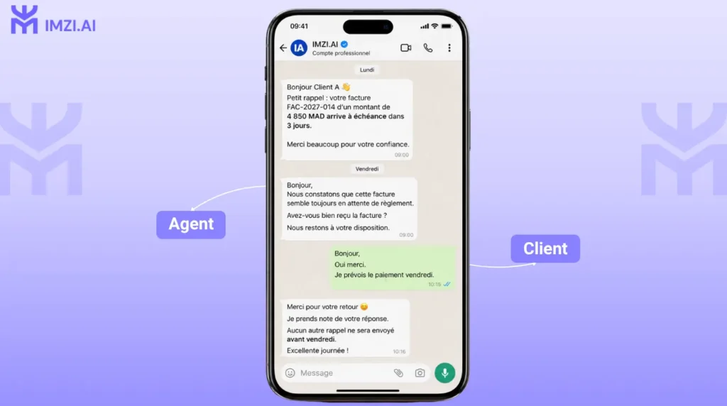 Séquence automatisée de relance d'impayés sur WhatsApp Business avec une intelligence artificielle pour une PME marocaine.