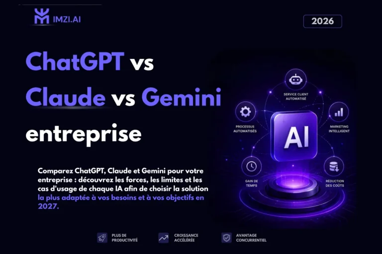 Illustration comparant ChatGPT, Claude et Gemini pour aider les entreprises à choisir la meilleure IA en fonction de leurs besoins en 2027.