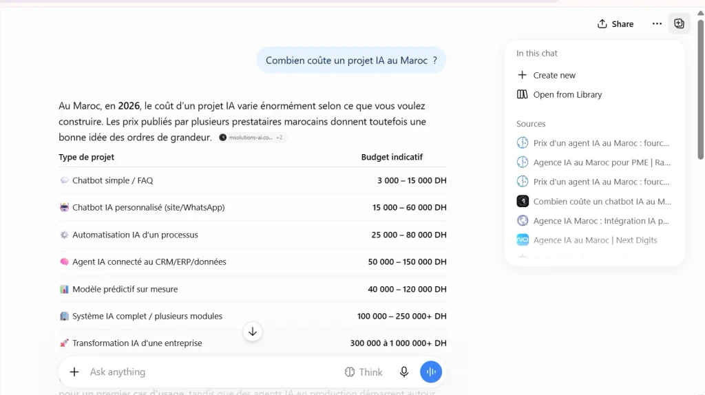 Coût des projets d’intelligence artificielle au Maroc en 2026