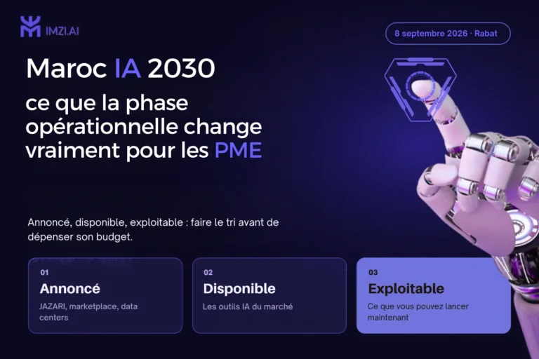 Maroc IA 2030 : la phase opérationnelle de l’intelligence artificielle et ses impacts concrets sur les PME marocaines en 2026.